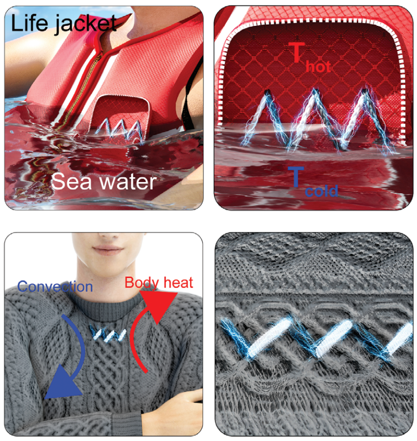 KAIST Develops Thread-like, Flexible Thermoelectric Materials Applicable in Extreme Environments 이미지