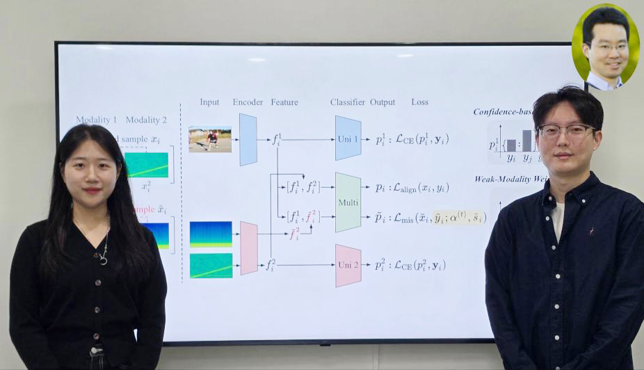 KAIST Develops Multimodal AI That Understands Text and Images Like Humans 이미지